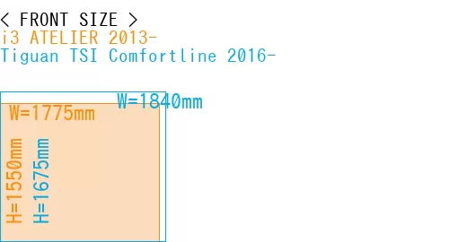 #i3 ATELIER 2013- + Tiguan TSI Comfortline 2016-
